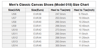 Canvas Shoes for Men
