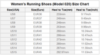 Women¡¯s Running Shoes